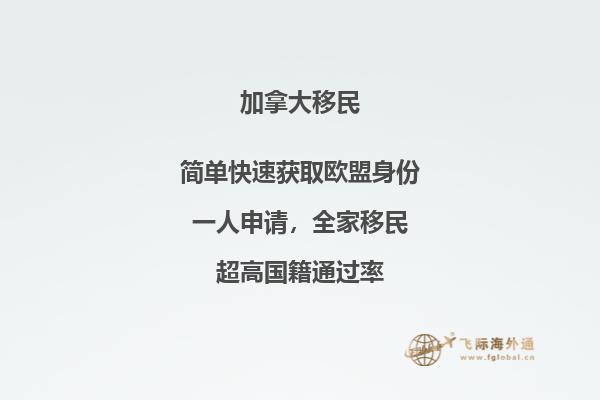 加拿大曼省投資移民政策介紹，申請(qǐng)條件是什么？