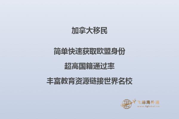 加拿大薩省企業(yè)家移民政策，申請(qǐng)條件是什么？