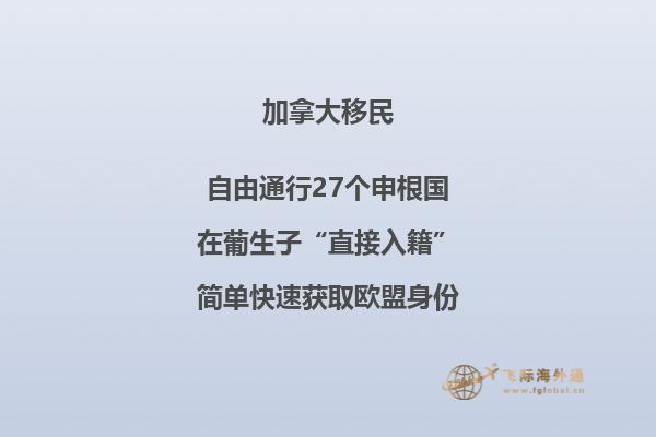 加拿大魁省投資移民正式關閉，申請條件是什么？