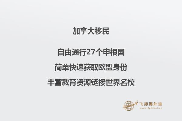 加拿大薩省怎么樣，對于薩省有哪些疑問？