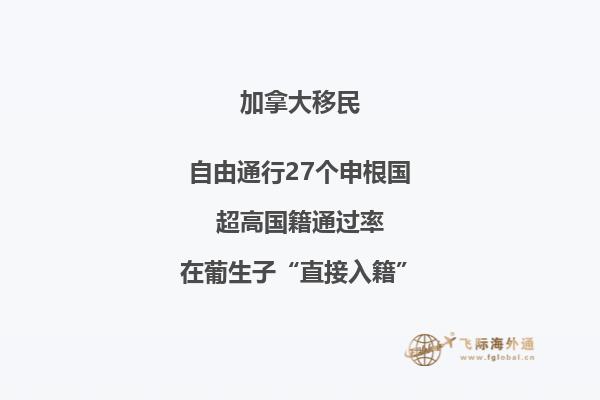 2020年申請(qǐng)加拿大留學(xué)需要了解哪些注意事項(xiàng)