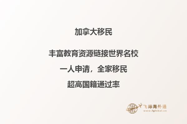 加拿大碩士留學(xué)如何申請