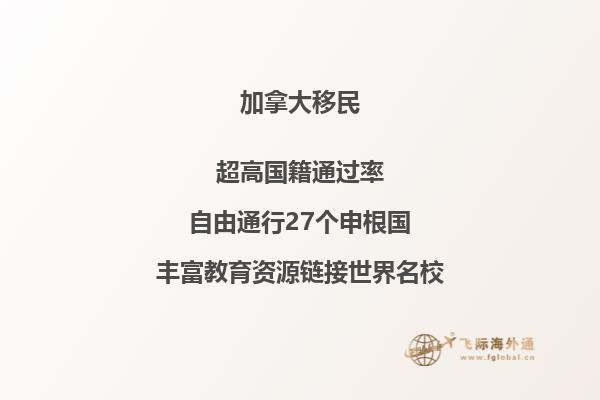 加拿大氣候適合居住嗎，打包加拿大各省不同情況！