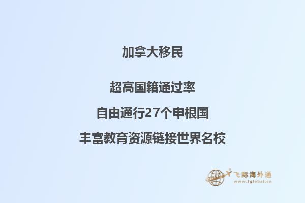 加拿大薩省企業(yè)家移民適合哪些人