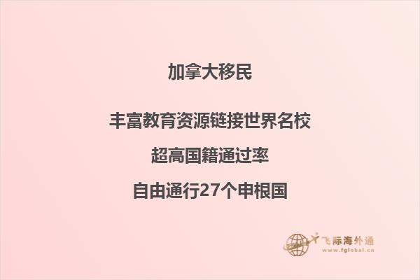 加拿大留學(xué)簽證需要多長時間2023