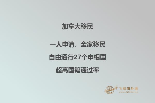 加拿大的國土面積和人口分別是多少