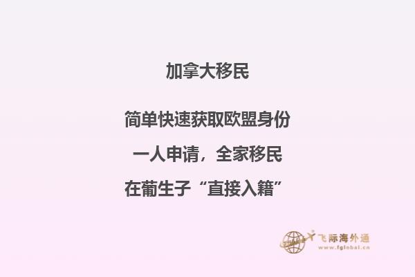 辦理加拿大留學簽證需要什么材料