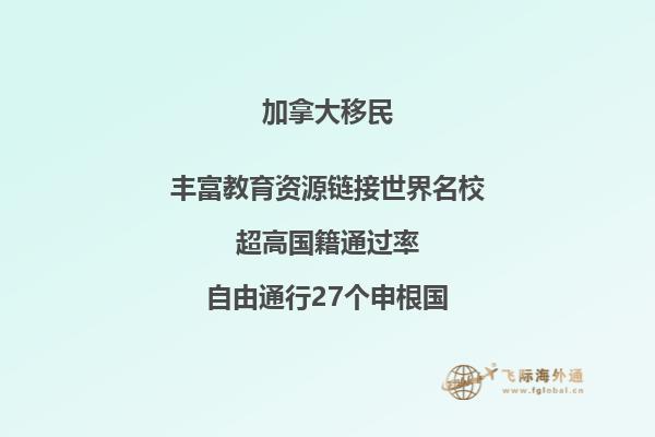 加拿大幣兌換人民幣匯率走勢圖表