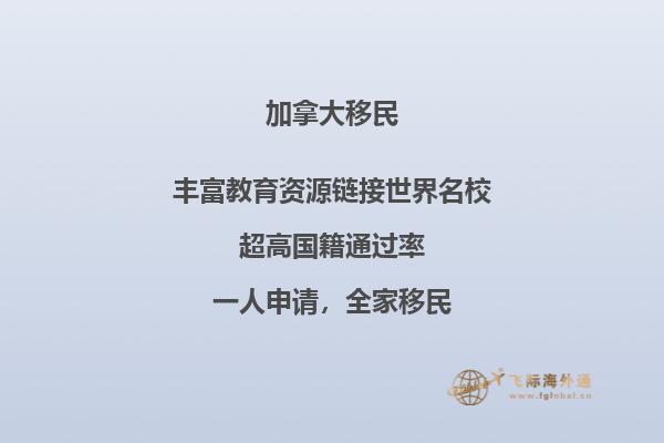 擁有加拿大簽證 可以免簽哪些國家