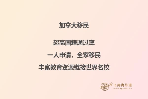 加拿大留學簽證如何辦理流程時間