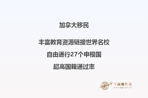 加拿大簽證有效期是入境時間還是出境時間