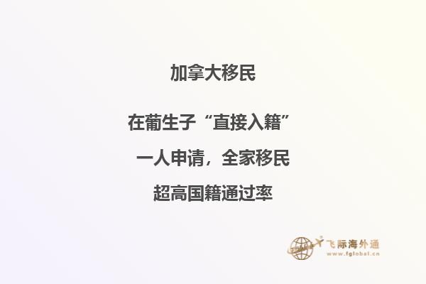 加拿大在線申請如何上傳已簽字的申請表