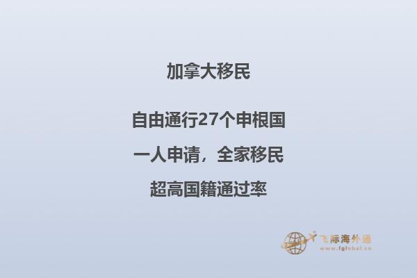 加拿大哥倫比亞大學研究生學費一般多少