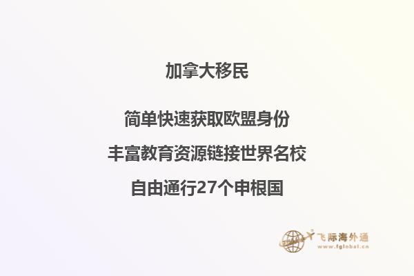 世界排名前100的大學加拿大有幾個