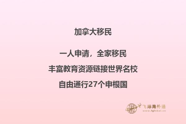 加拿大時間與北京時間差幾個小時