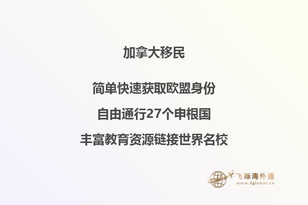 加拿大研究生留學(xué)費用一年多少錢