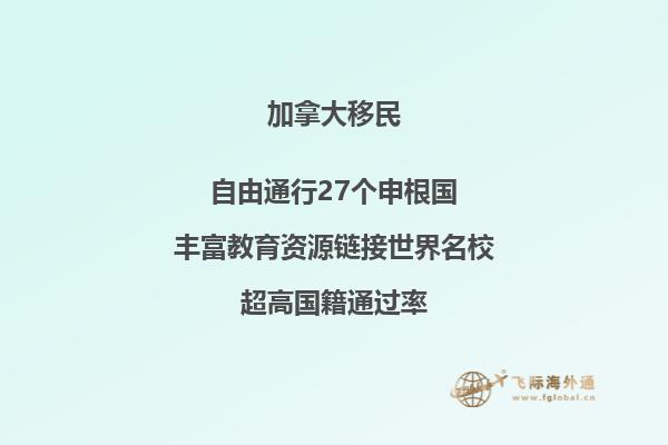 2023年加拿大留學后移民政策