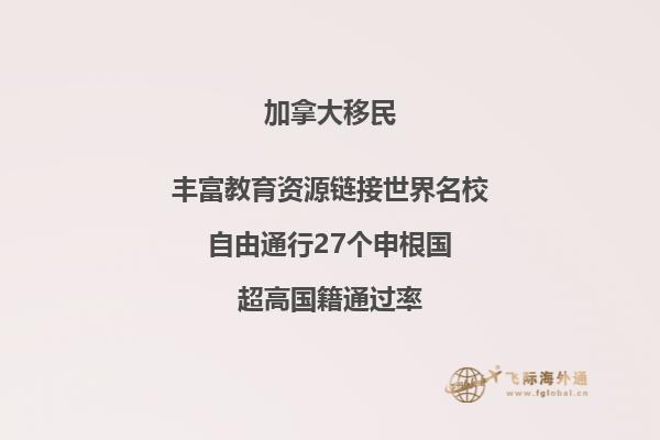 加拿大購(gòu)房移民條件全解析，暢享北美新生活！